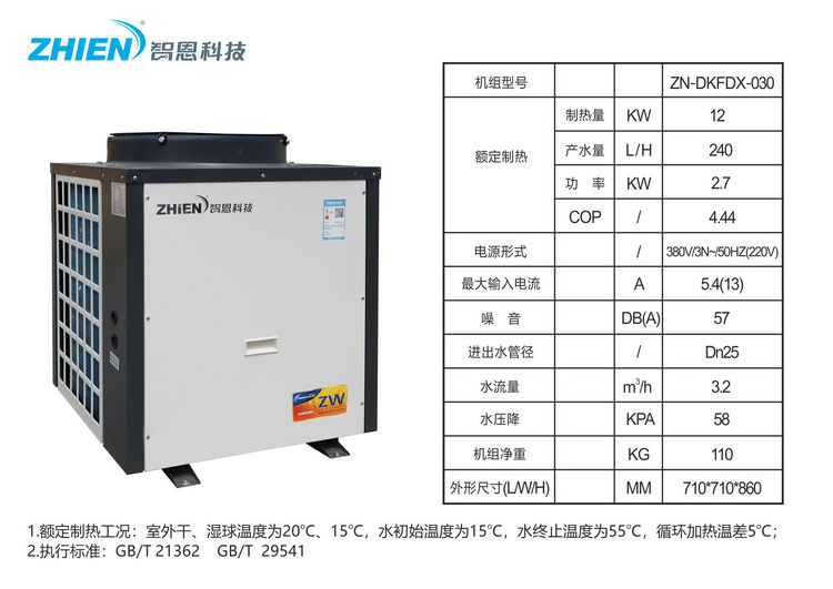 智恩空氣能商用熱水熱泵：3HP頂出風參數(shù)表
