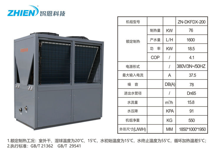 智恩空氣能商用熱水熱泵：20HP頂出風參數表