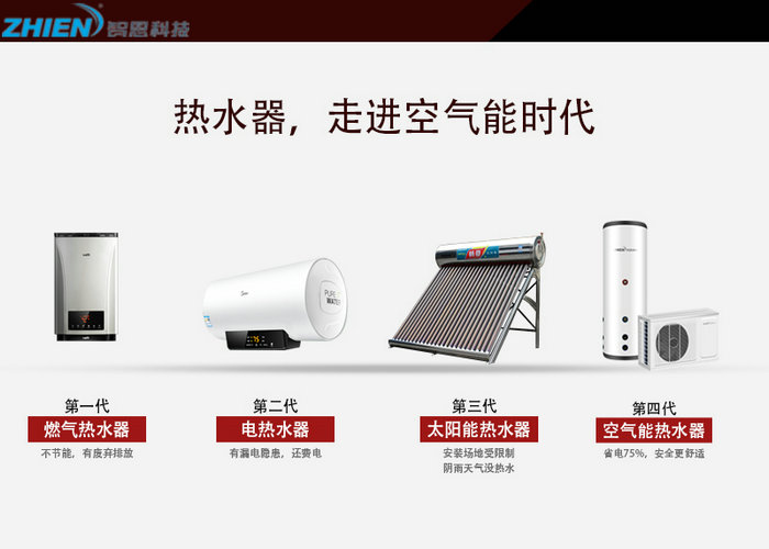 熱水器