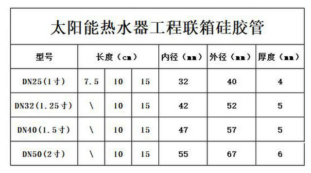 太陽能熱水器工程聯箱硅膠管